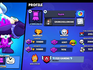 Brawl stars 50700 trophy