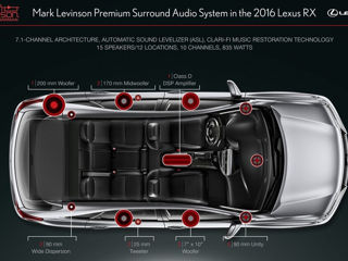 Lexus CT Series foto 9