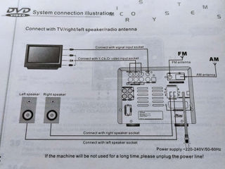 Муз. центр ICHBAN DVD MIKRO SISTEM foto 6