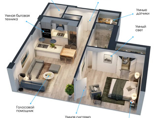 TTT - SMART HOME умный дом casa intelegenta smart home foto 3