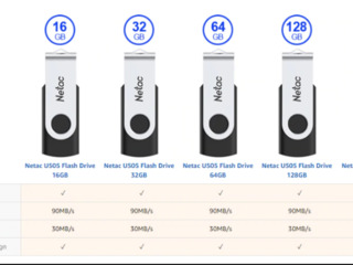 SanDisk (USB 3.0)  64GB - 150lei, 128GB - 300lei, 256GB - 500lei [Originale] foto 10