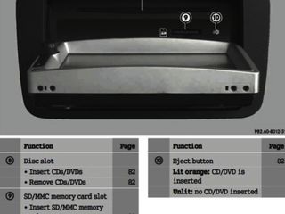 Vind / Schimb 2din Bosch Smart audio system navigation gps parrot встроеная громкая связь ideal foto 3
