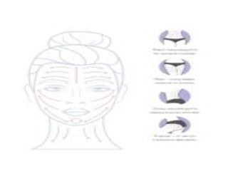 Masajor facial și corporal 3D foto 4