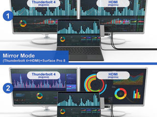 Мульти разьемный адаптер Surface Pro 8 Hub с 4K HDMI foto 3
