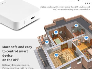 От 200 лей. Умный беспроводной шлюз ZigBee, Tuya, Bluetooth, при.ложение Tuya, Smart Life. foto 8