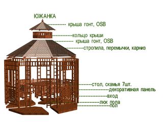 Конструктор - беседка, (собери сам) от Prosperitas. - 30 % от цены любой беседки ! foto 5