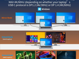 Stație de andocare USB C Monitor dublu, Dock USB C cu HDMI dual, DP, VGA, Gigabit Ethernet, USB3.2 foto 4