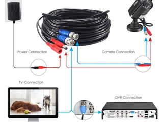 Готовый удлиняющий кабель питания для уличных IP камер видеонаблюдения BNC+DC 15 м foto 8