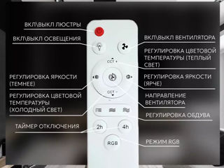 Lustră ventilator led  cu telecomandă  foto 4