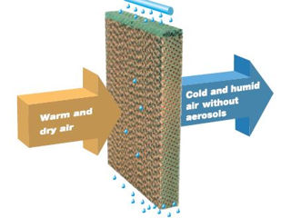 panou de racire/cooling pads foto 4