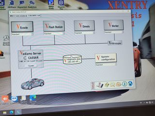 Mercedes star diagnostic c4,  c5 , C6 , M6  full в наличии в кишинёве foto 8