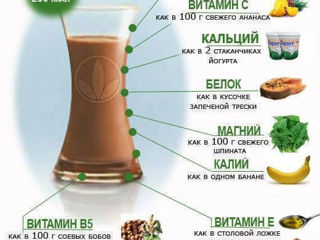 Herbalife foto 2