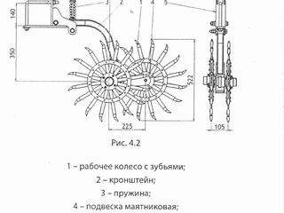 Мотыга Ротационная борона foto 8