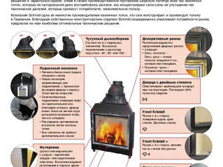 Focare din Germania!  Каминные топки Schmid Lina – немецкое качество и современные технологии! foto 5