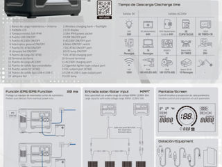 Generator  alternativă  / centrala  portabilă,  електрогенератор / заменяет портативная электростанц foto 10