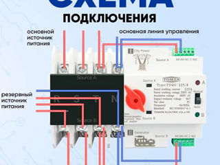 TOMZN TOQ5-125/2, 125A, 220V Автомат ввода резерва Автоматы на ДИН рейку. foto 12