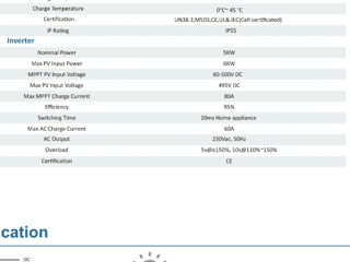 Off-grid all in one acumulator 5kW și 10kW cu invertor inclus, de perete foto 9