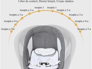 Leagan Electric BABY S0005 Conexiune Bluetooth, Telecomandă, Jucării și Melodii, Funcție EasyTouch foto 6