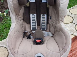 Britax romer Isofix