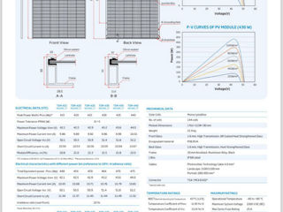 Produs nou în Moldova! Panouri solare Trina bifaciale foto 4
