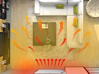 Convector Maltec CH5000DWW 2kW -livrare -credit