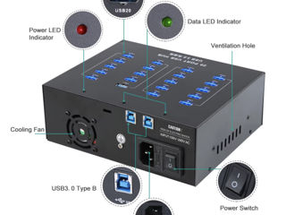 Sipolar A213P Hub 5Gbps 20 Ports USB3.0 foto 2