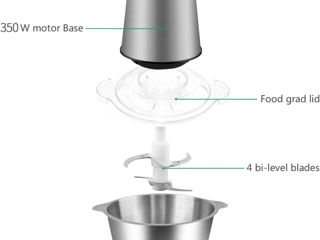 Robot de bucatarie electric Mini Chopper foto 4