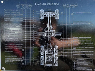 Грейдер XCMG GR165 по самой лучшей цене в Молдове ! foto 16