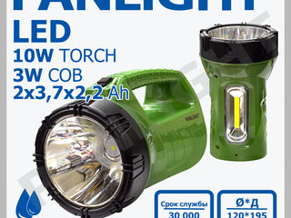 Lanterne led puternice, panlight, iluminarea led, lanterna, lanterna frontala, lanterna acumulator foto 6