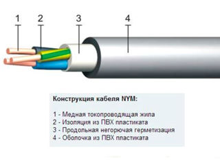 Kabel NYM foto 2