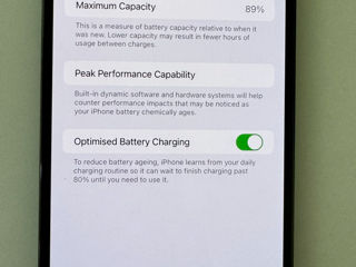 iPhone 13 Pro Max 128gb  Green