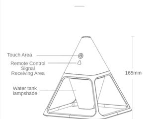 Лампа "пирамида" - увлажнитель воздуха / lampa "pyramida" - umidificator de aer foto 8