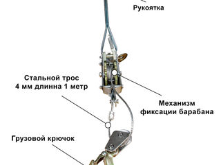 Trolii manuale / ручные лебедки foto 6