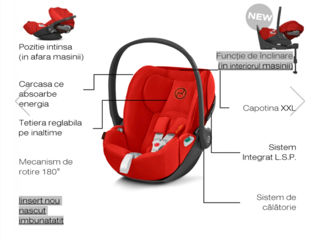 Scoica auto Cybex Cloud Z2 i-size foto 3