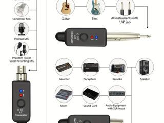 Xlr  передатчик. For mixer foto 4