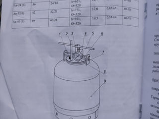 Автоклав foto 4