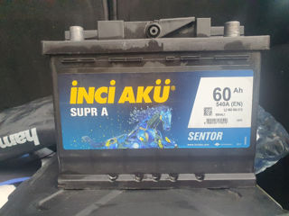 Inci Aku supr a