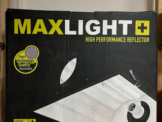 Maxlight Air Cooled от Garden Highpro, решает задачу избыточного тепла при выращивании культур