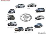 Японские запчасти:honda hyundai  kia lexus mazda  mitsubishi nissan rover  subaru suzuki  toyota foto 3