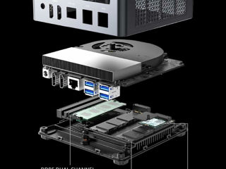 Mini PC Ryzen9 7940HS / 32GB Ram / 1TB SSD / Mini PC Minisforum UM790 Pro foto 4