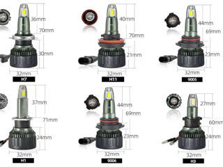 Лампы  лед  h4, h7, h1, h11, hb4 (9006) hb3 (9005) hir2 9012 h3 с доставкой по кишиневу! гарантия! foto 6