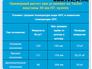 Водяной теплый пол. труба + комплектующие. сделано в нидерландах. качество+ гарантия 50 лет + скидки foto 4