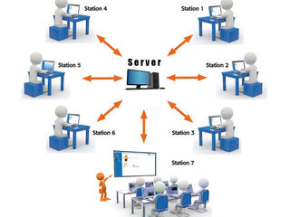 1C : instalare, deservire, consultanta foto 6