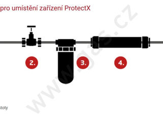 Filtru protectie anticalcar ProtectX foto 4