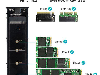 Адаптеры для M2 Type-C,  250-349 лей, HDD Корпуса (Кейсы), Адаптеры USB 3.0 для 2.5" HDD - 99 лей foto 6