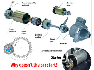 Demontarea montarea reparatia generatorelo si starter foto 5