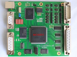 Fiber Laser control card