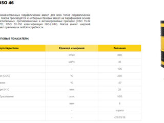 Гидравлические масла ENI OSO 46