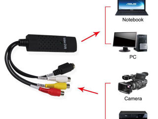 easycap/sata/molex/hdmi/vga/patch/usb foto 6