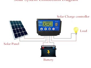 Контроллер заряда солнечных батарей foto 4